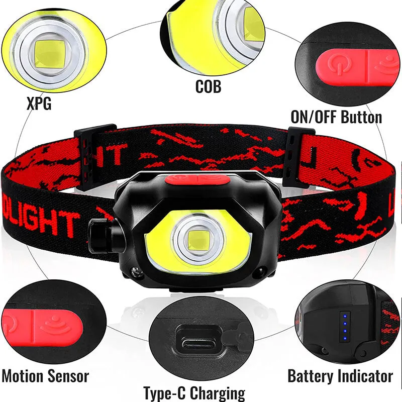 1000 Lumens LED Hunting Headlamp With Motion Sensor