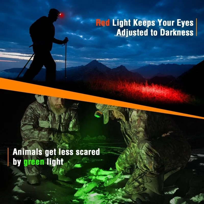 1000 Lumens LED Hunting Headlamp With Motion Sensor