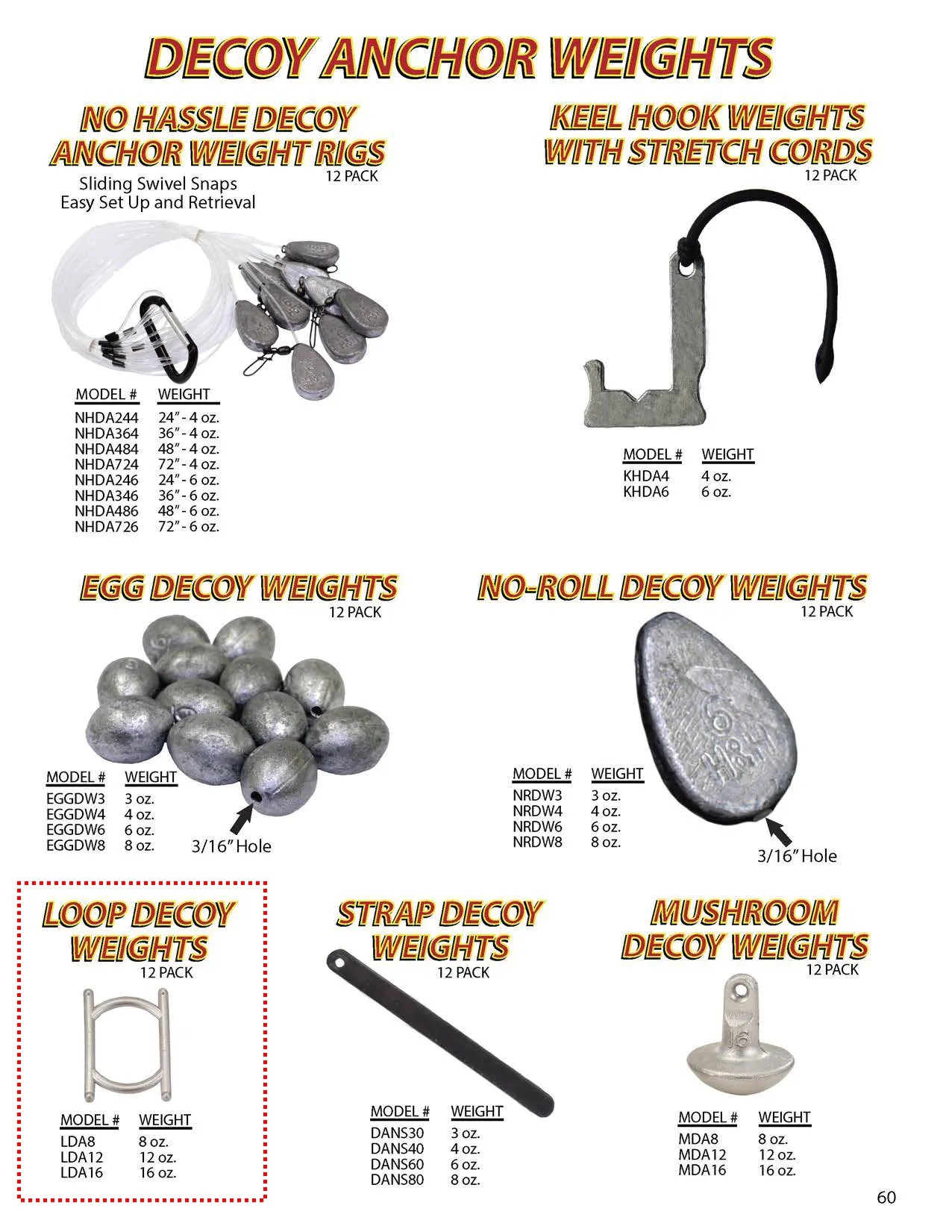 Loop Decoy Anchor Weights