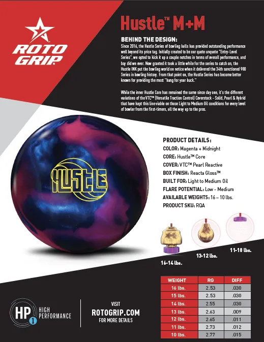 Roto Grip Hustle M-M